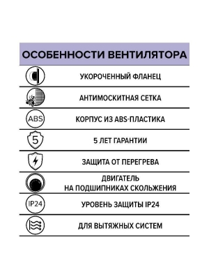 Вентилятор накладной REST D125 сетка ERA